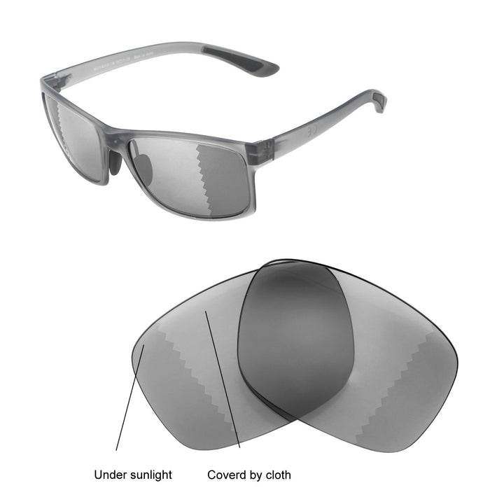 Transition Polarized