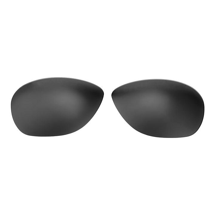 Black Polarized