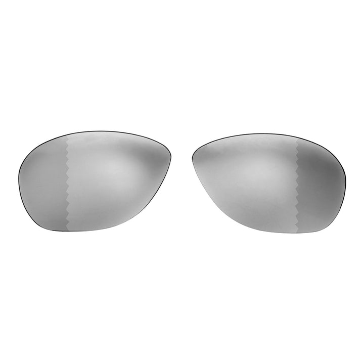 Transition Polarized