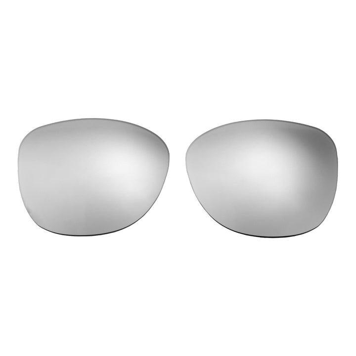 Titanium Polarized
