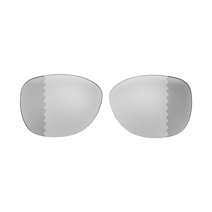 Transition Polarized