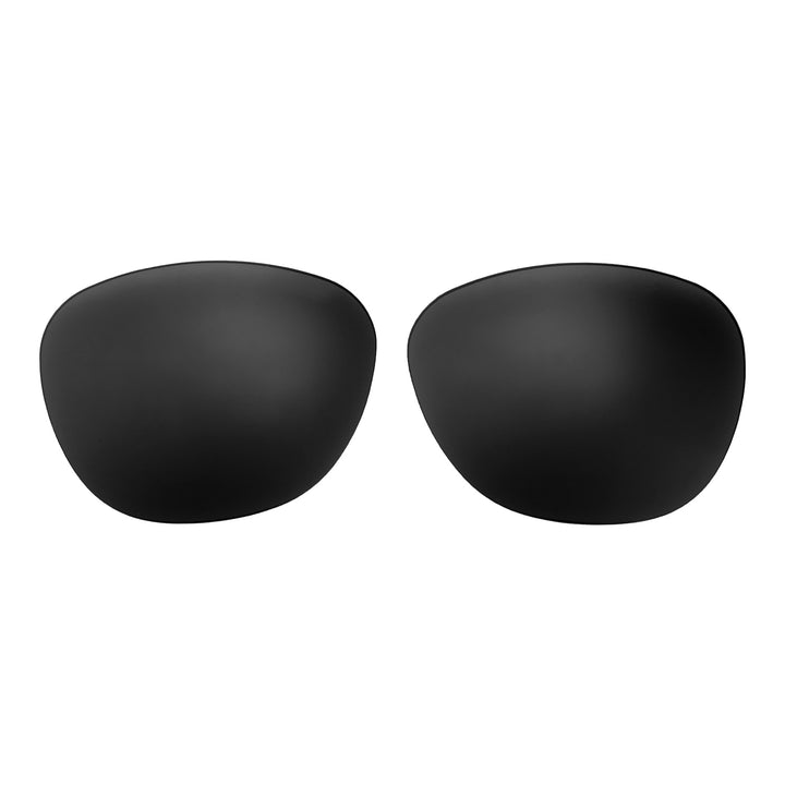 Black Polarized