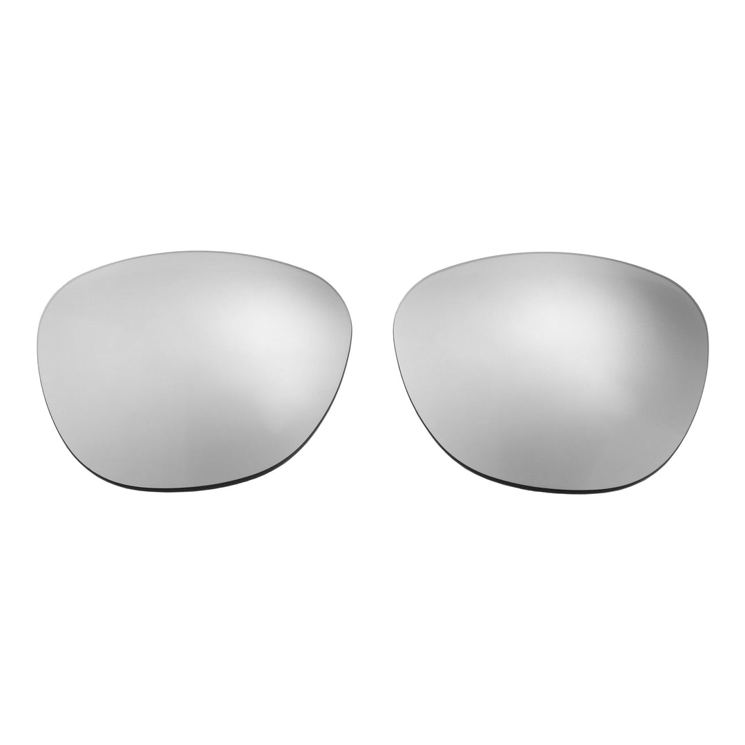 Titanium Polarized