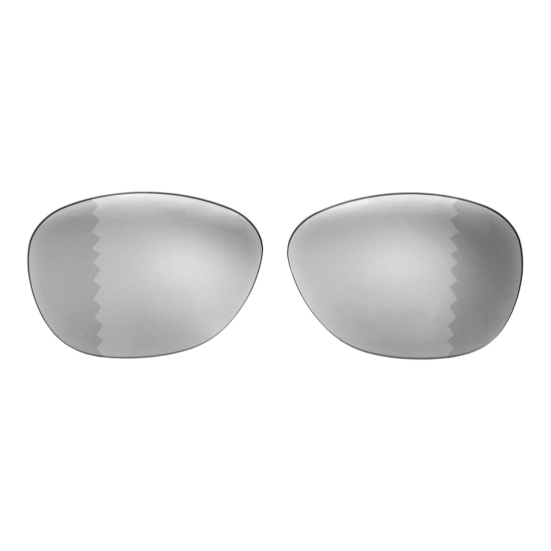 Transition Polarized
