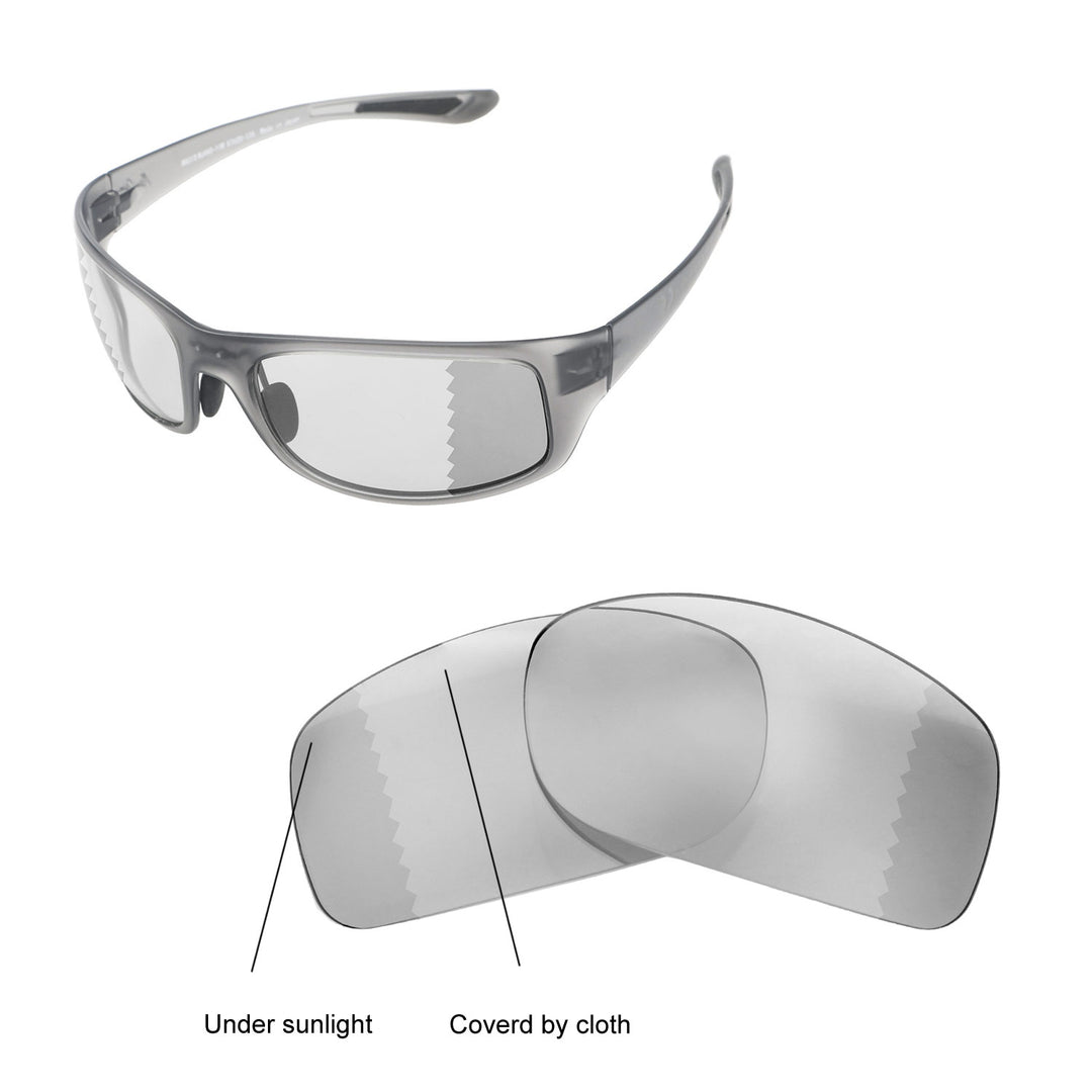 Transition Polarized