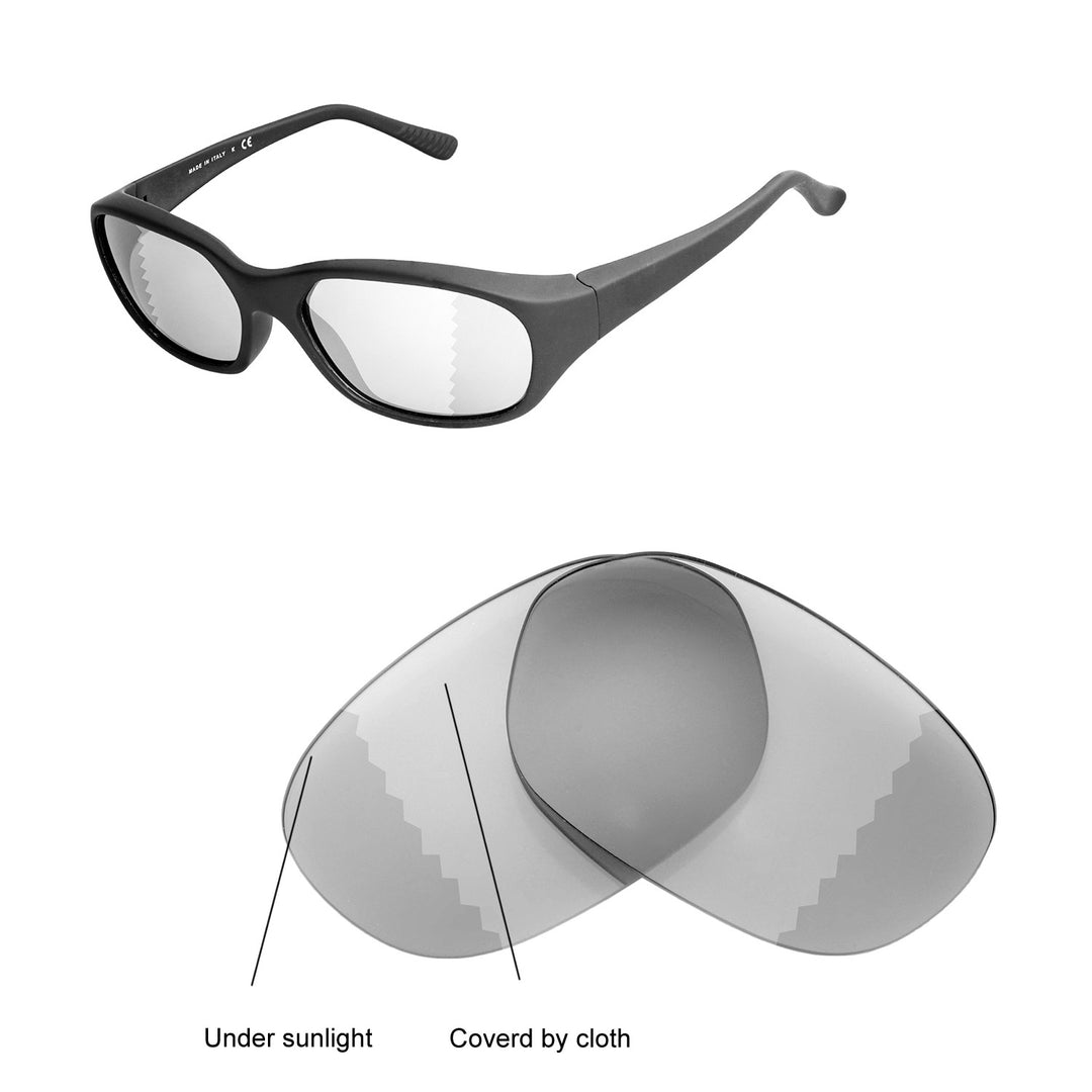 Transition Polarized