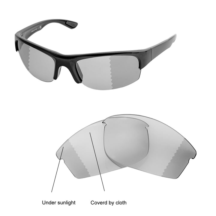 Transition Polarized