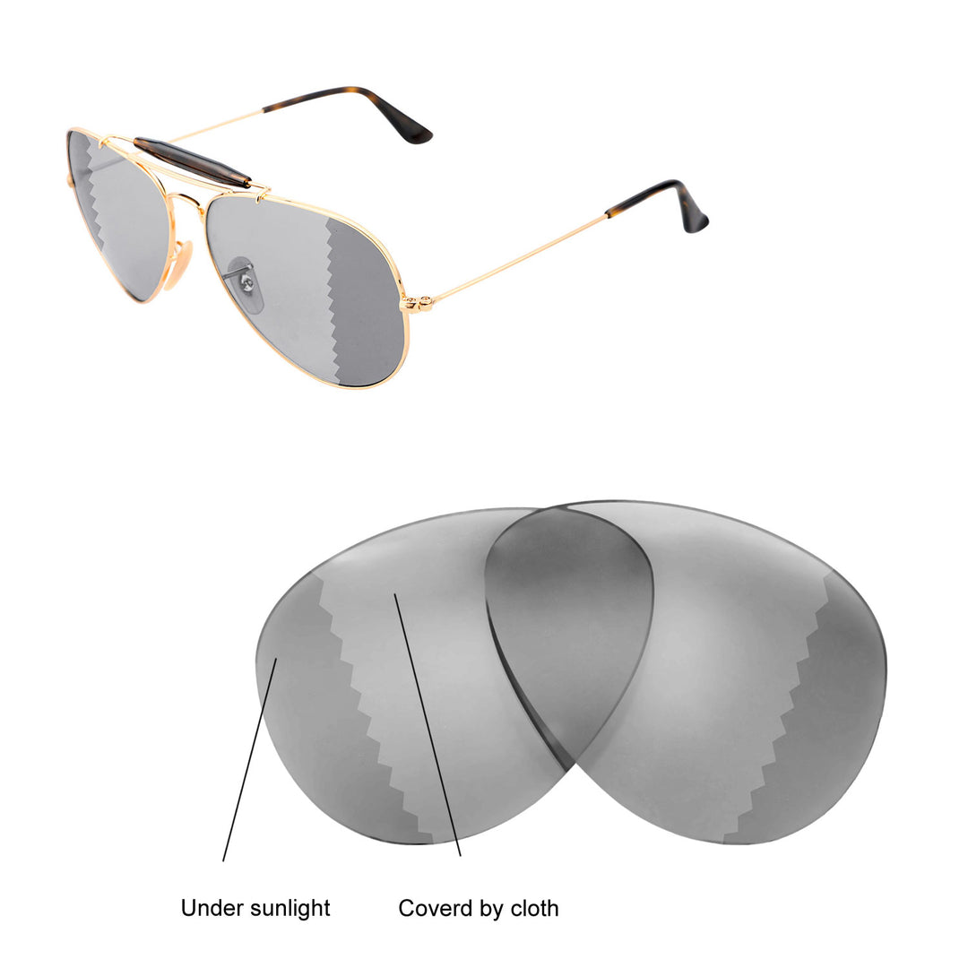 Transition Polarized