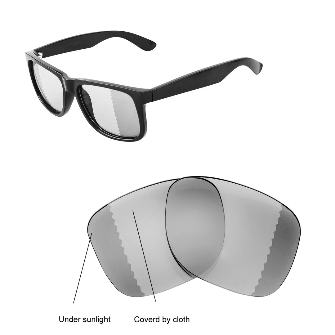 Transition Polarized