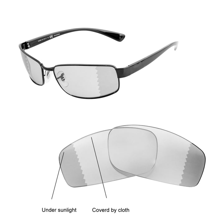 Transition Polarized
