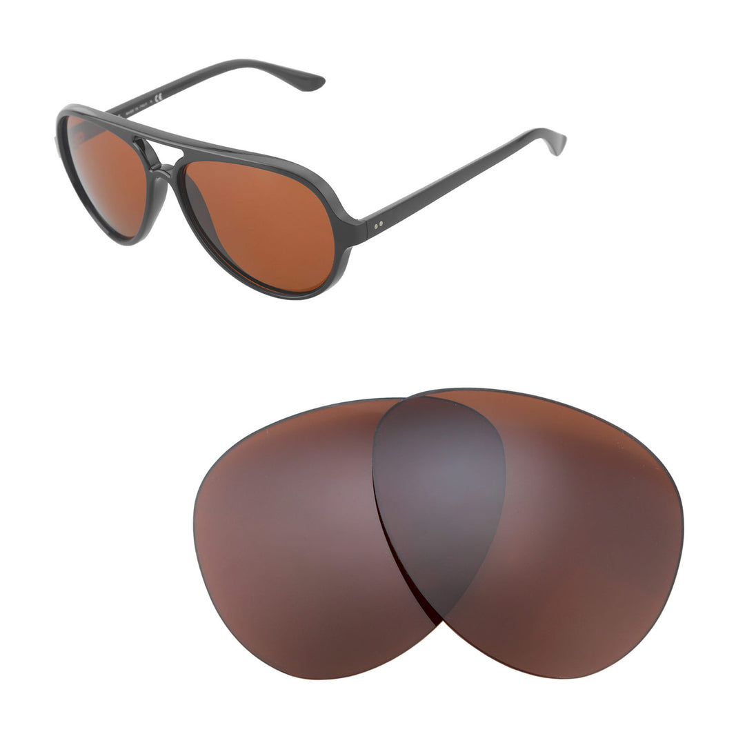 Brown Polarized