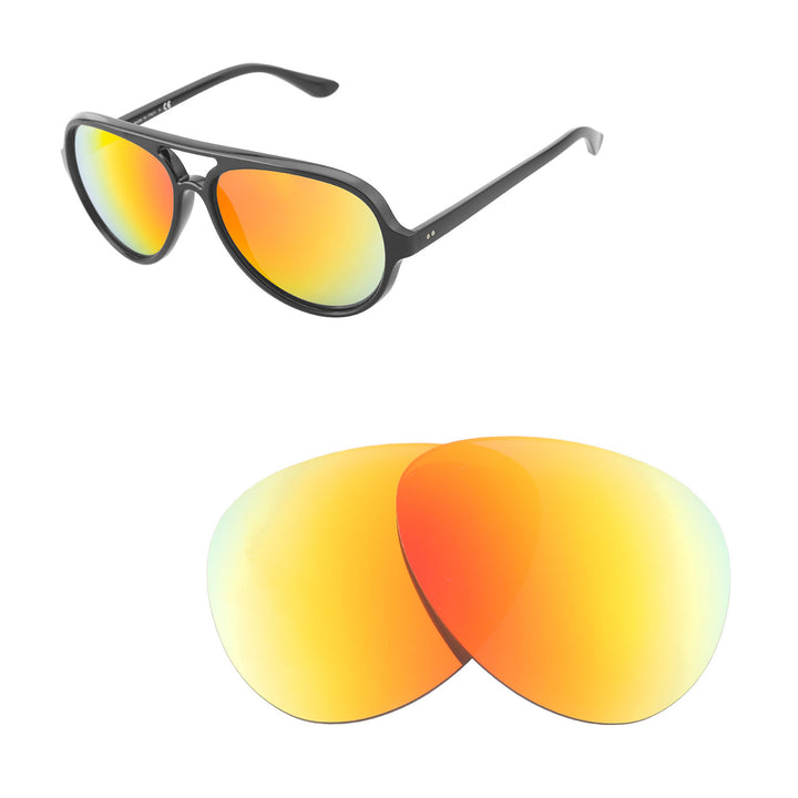 Fire Red Polarized