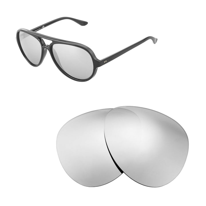 Titanium Polarized