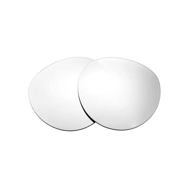 Titanium Polarized