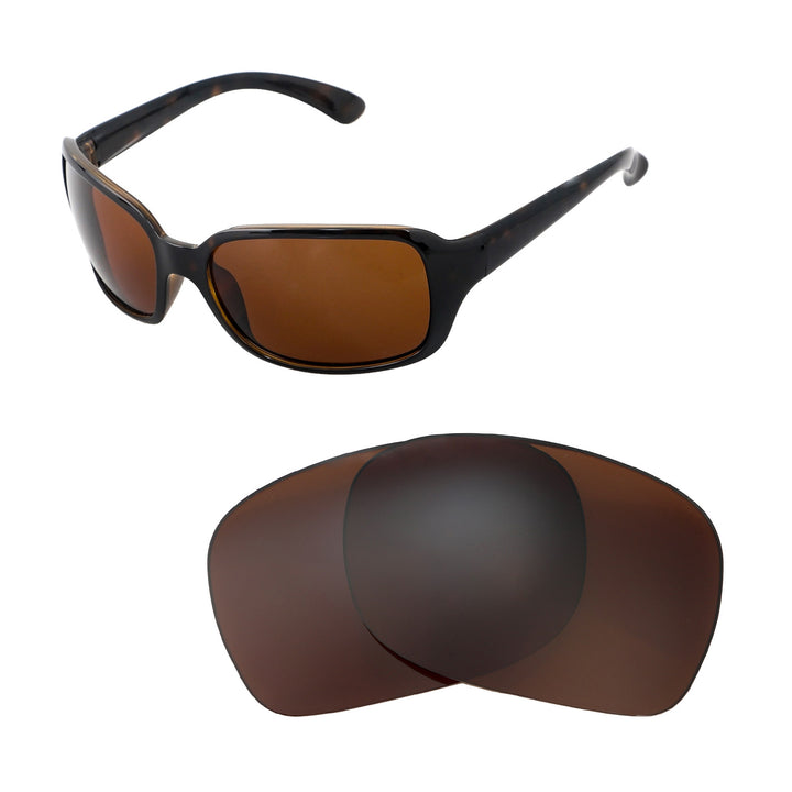 Brown Polarized