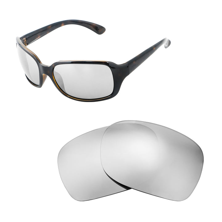 Titanium Polarized