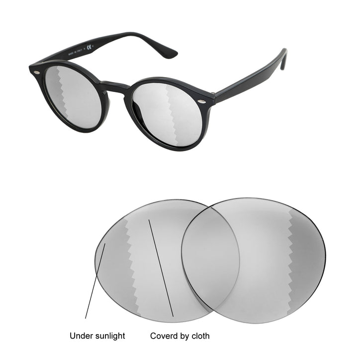 Transition Polarized