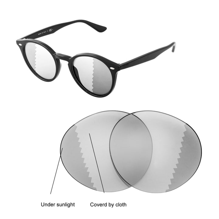 Transition Polarized