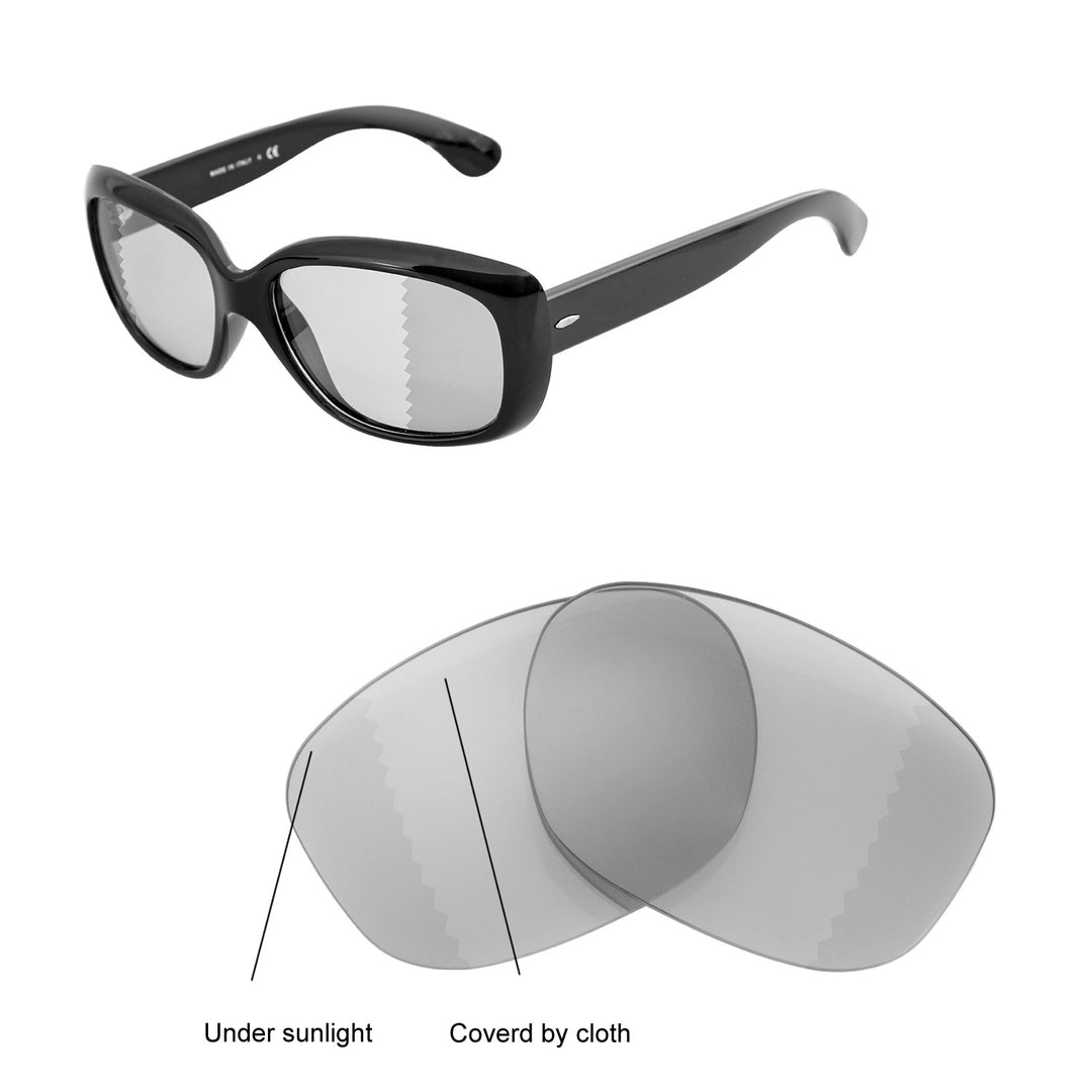 Transition Polarized
