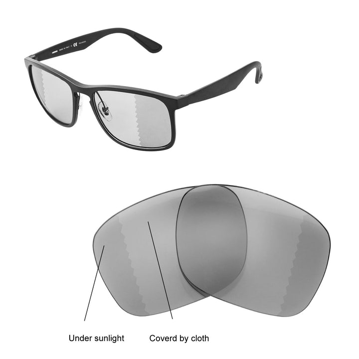 Transition Polarized