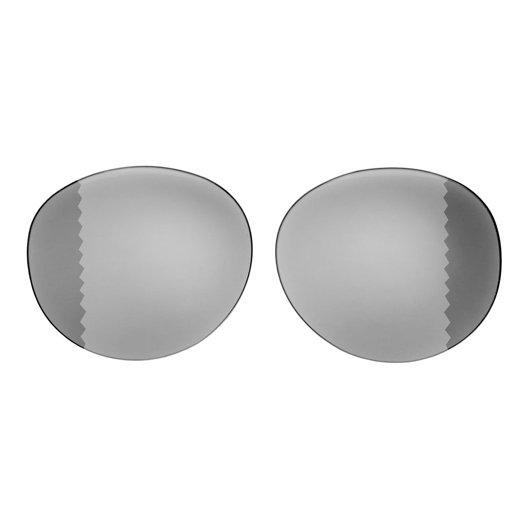 Transition Polarized
