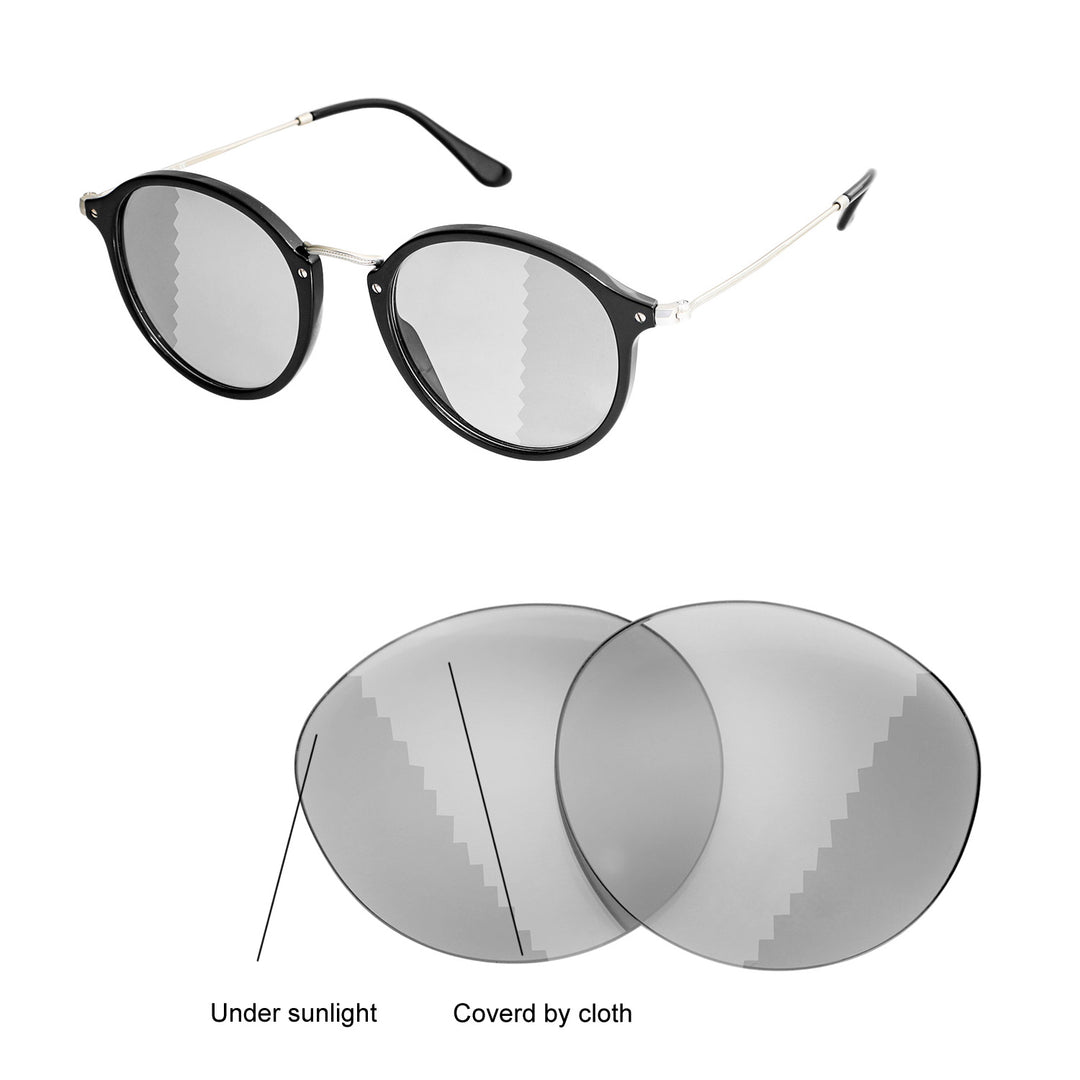 Transition Polarized