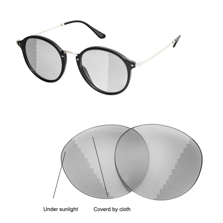 Transition Polarized