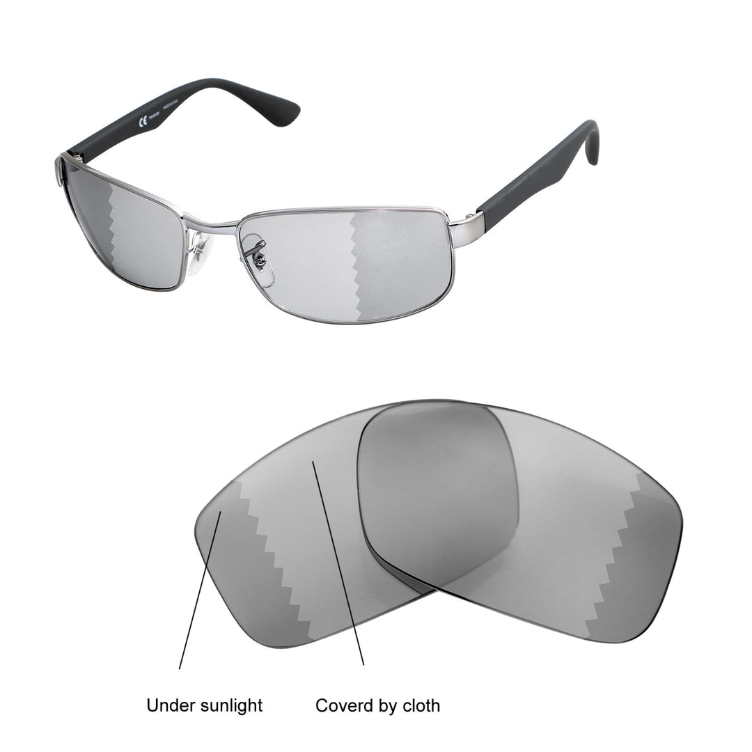 Transition Polarized
