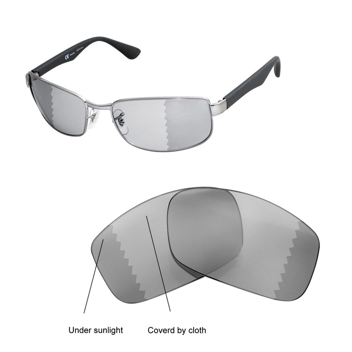 Transition Polarized