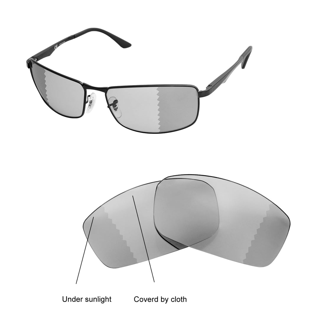 Transition Polarized