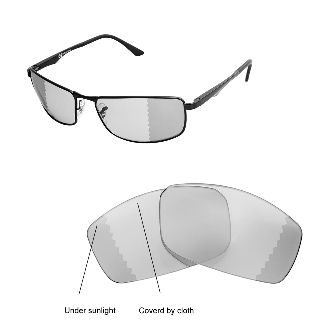 Transition Polarized