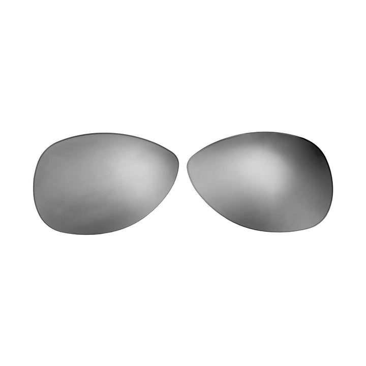 Titanium Polarized