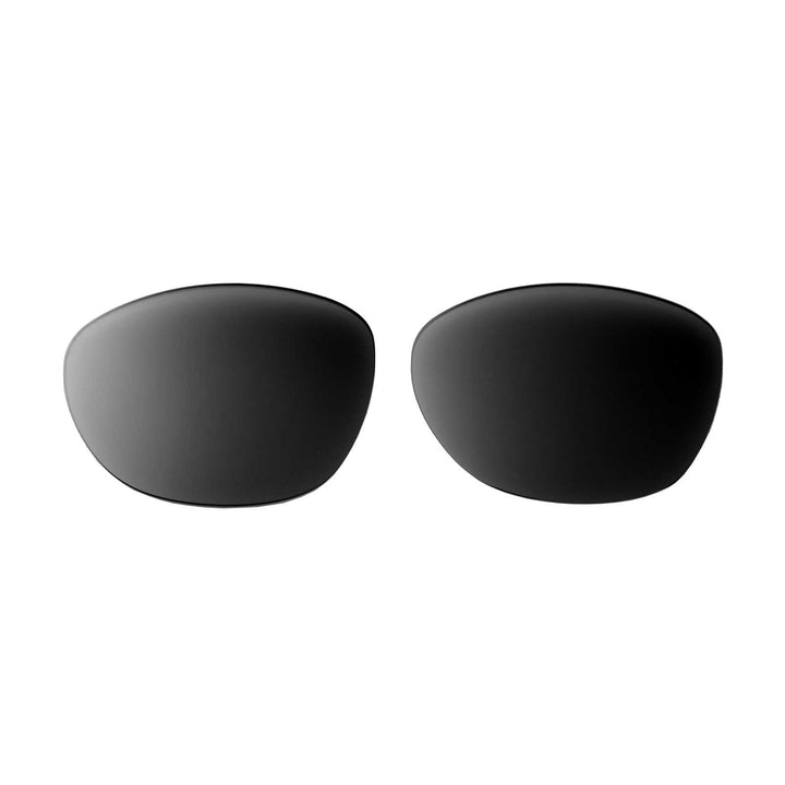 Black Polarized