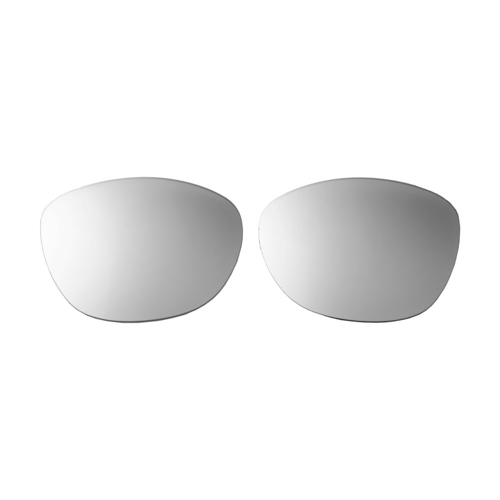 Titanium Polarized