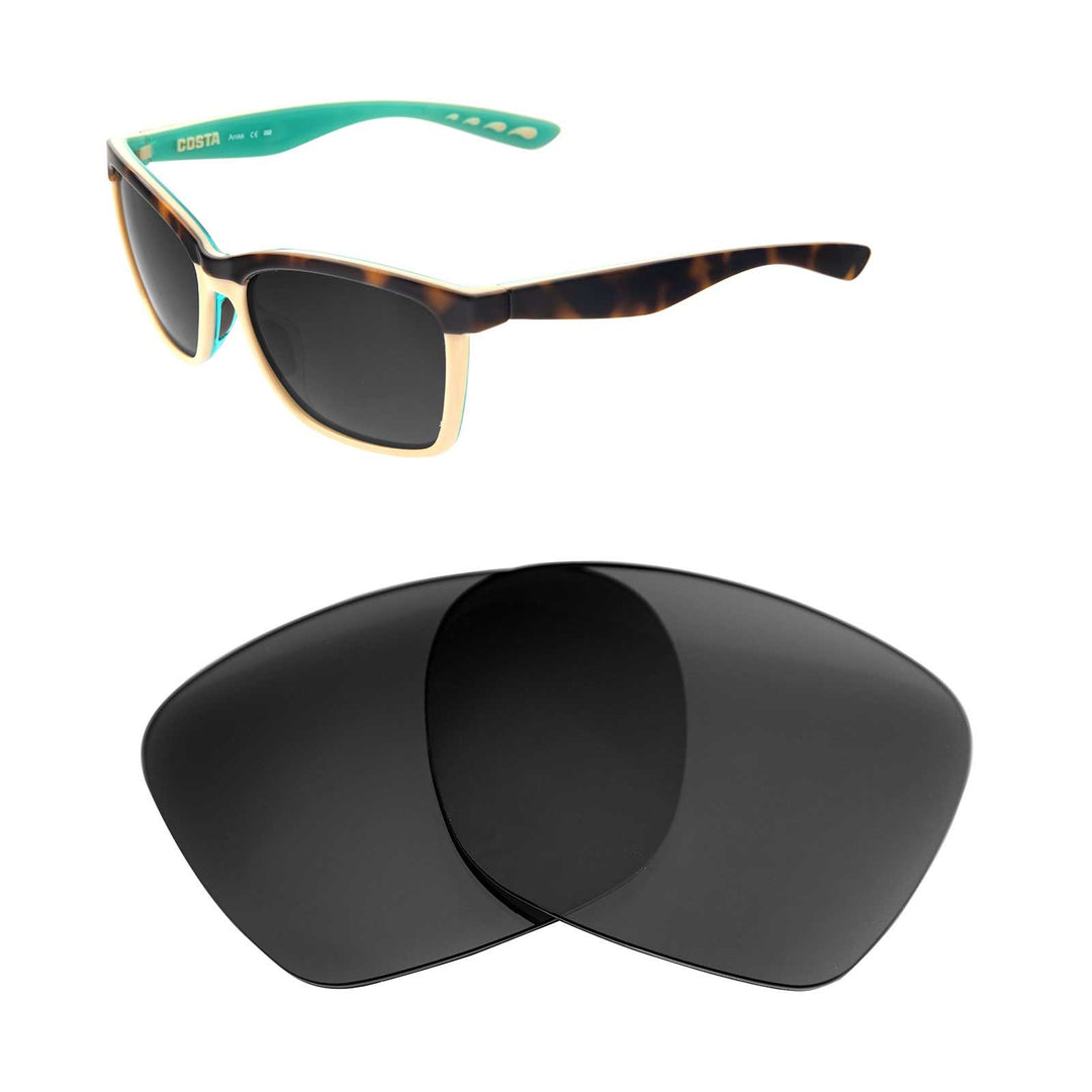 Black Polarized