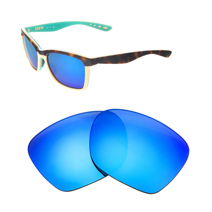 Ice Blue Polarized