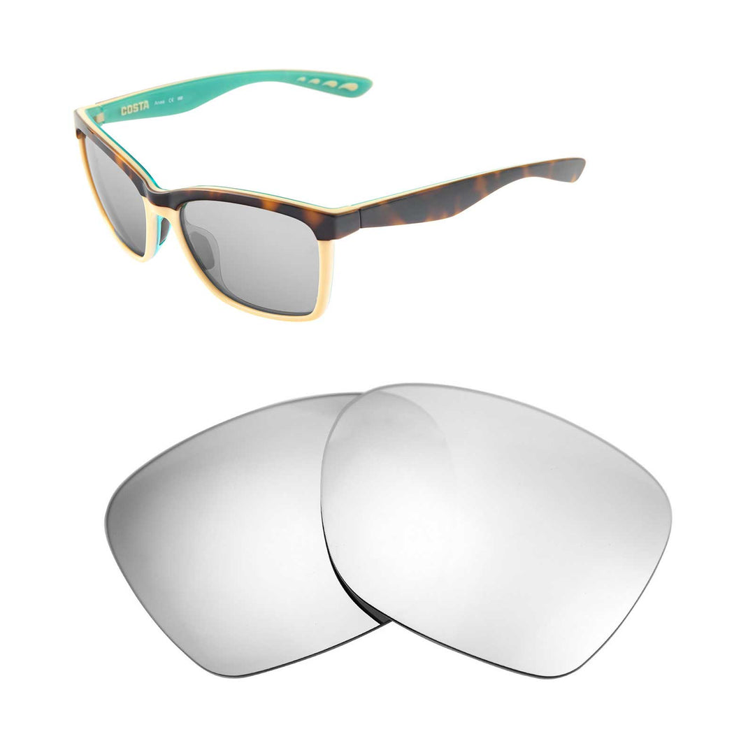 Titanium Polarized