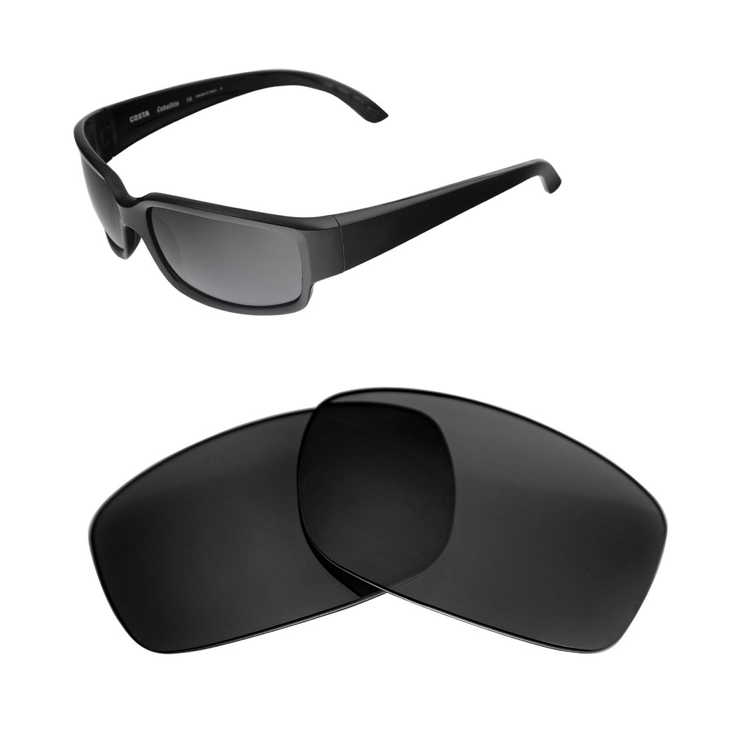 Black Polarized