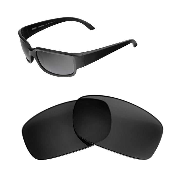 Black Polarized
