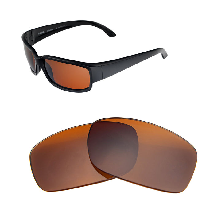 Brown Polarized