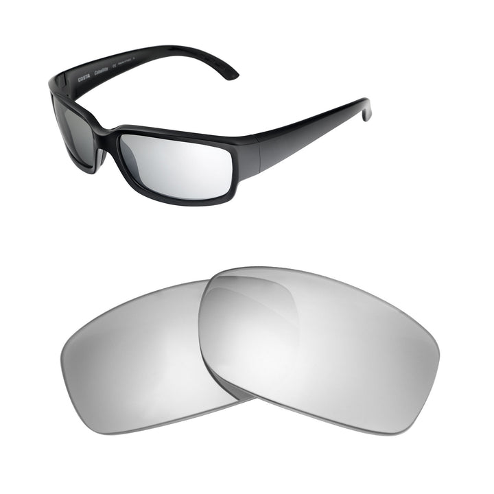 Titanium Polarized