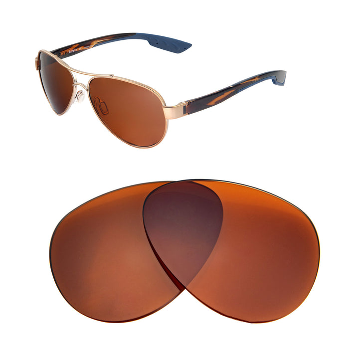 Brown Polarized