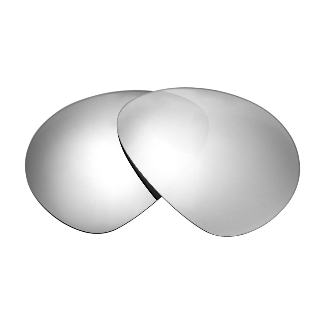 Titanium Polarized