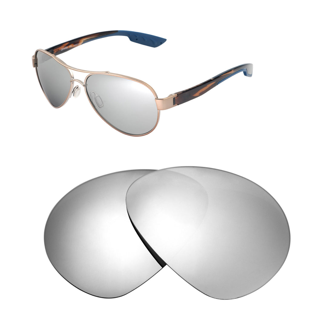 Titanium Polarized