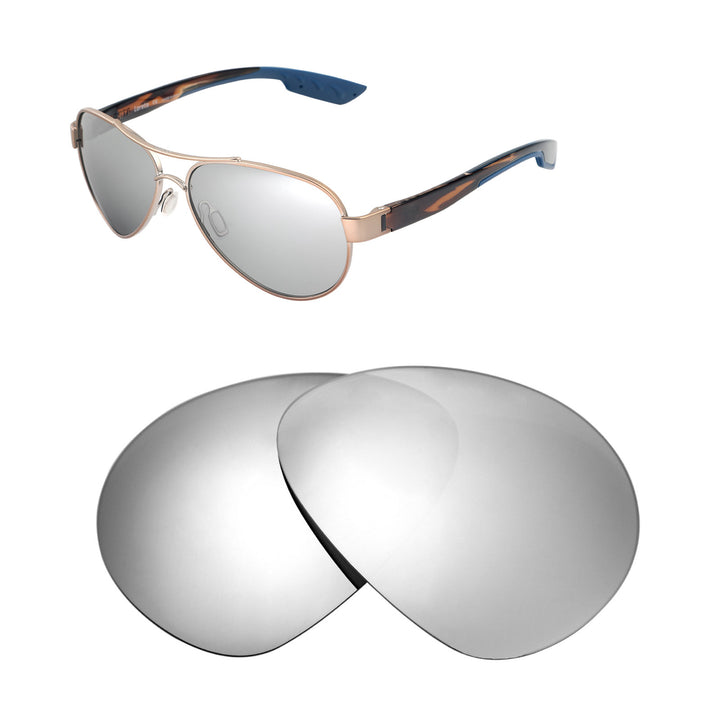 Titanium Polarized