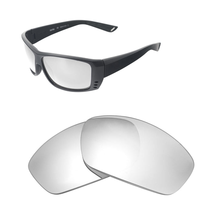 Titanium Polarized