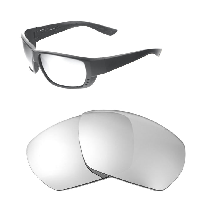 Titanium Polarized