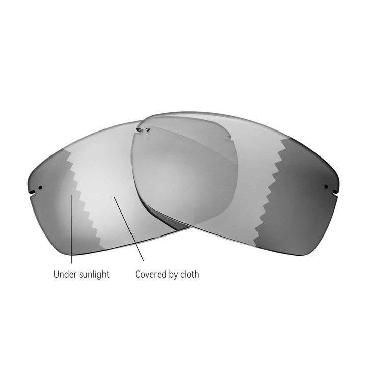 Transition Polarized