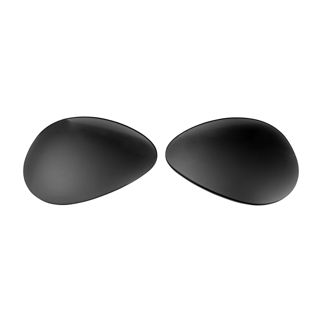 Black Polarized