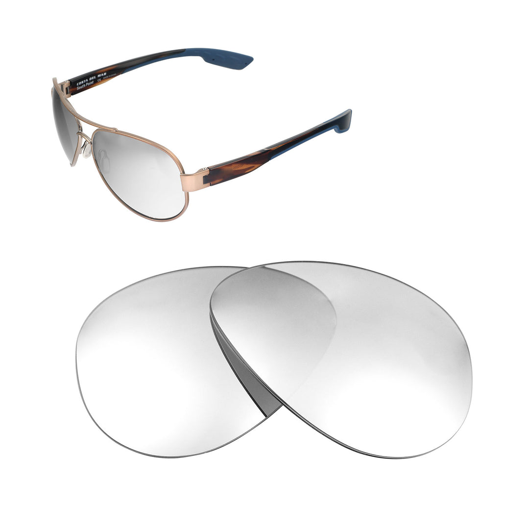 Titanium Polarized